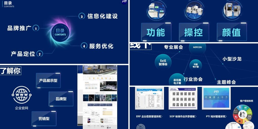 关于创新品牌运营模式的视频直播完善收官（images 1）